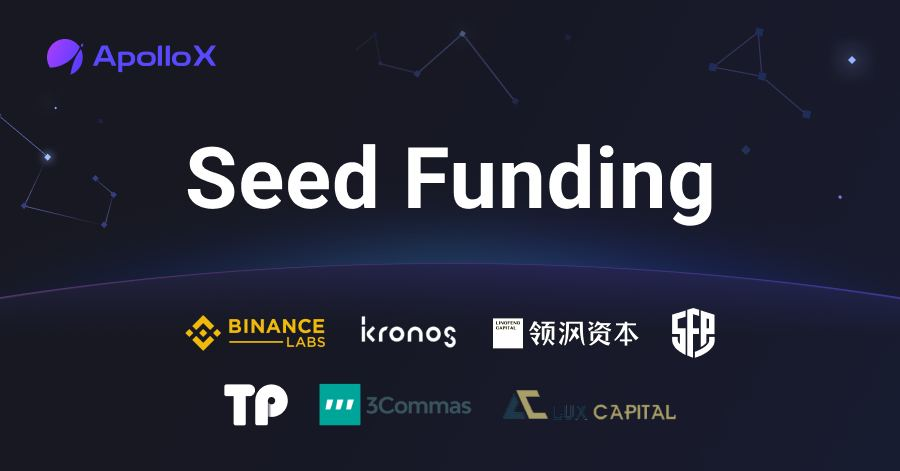 ApolloX nhận được sự đầu tư vòng Seed với các nhà đầu tư đã tham gia bao gồm: Binance Labs, Kronos Research, Lingfeng Capital, SafePal, TokenPocket, 3Commas và LUX Capital.